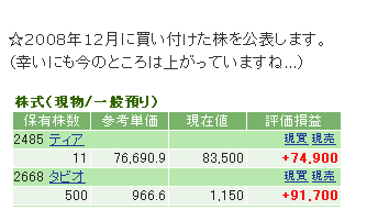 株初心者とは大違いだZE!