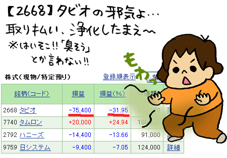 タビオくん！株初心者困ってるからぁぁぁ