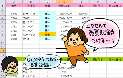 株初心者みはるんエクセルで売買記録をつける