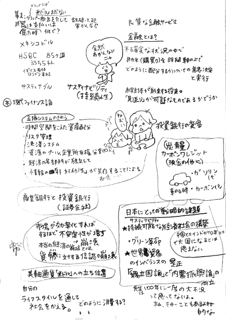 落書きじゃないよ！て、手が勝手に！