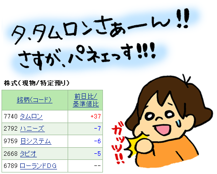 タムロンさんが、株初心者みはるんを救う！